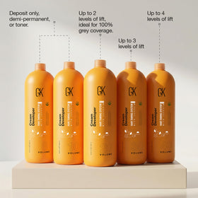 GK Hair non-drip texture ideal for dye precision during color jobs.