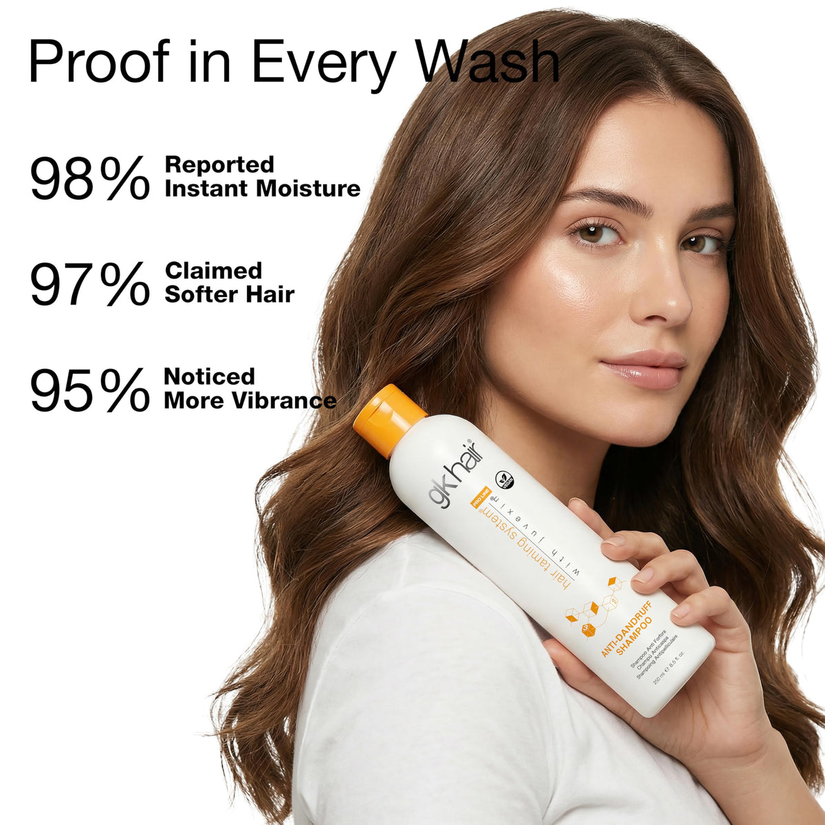 GK HAIR packaging is compact and long-lasting.