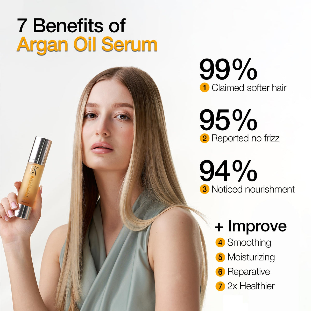 GK HAIR detangles-soft-hair-texture improves manageability for curls