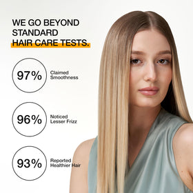 GK Hair Moisturizing conditioner tube detangles and smooths daily use