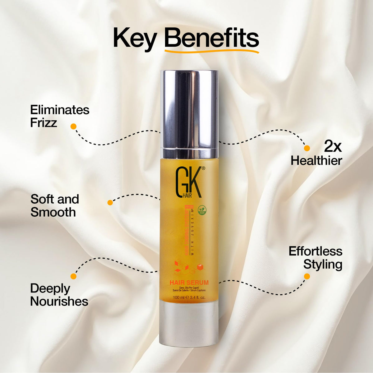 GK HAIR night-serum-apply-lengths-ends nourishes while you sleep