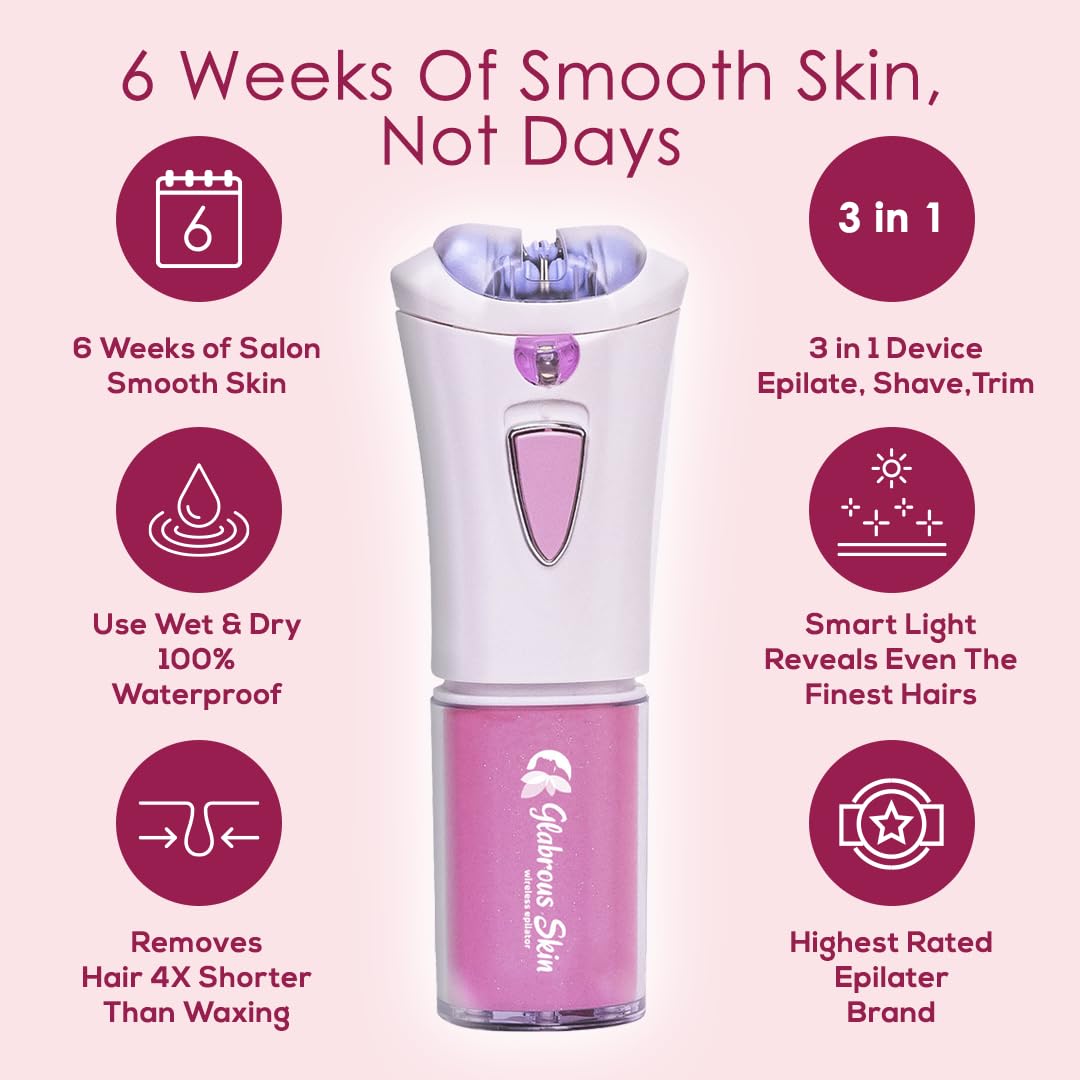 Glabrous Skin Epilator close-up shows precise hair removal action.