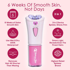 Glabrous Skin Epilator close-up shows precise hair removal action.