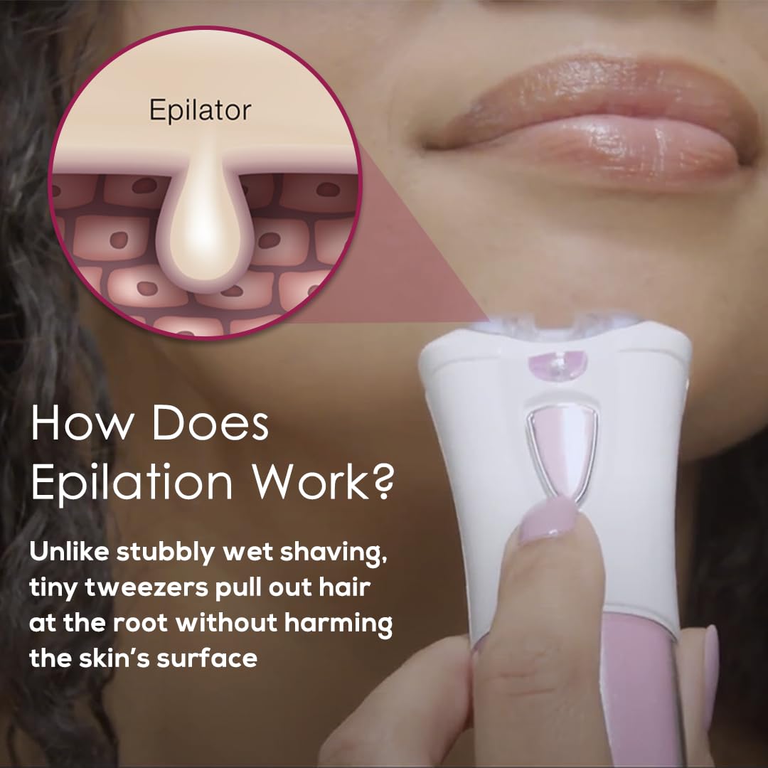Glabrous Skin Epilator exfoliation detail highlighting skin renewal.