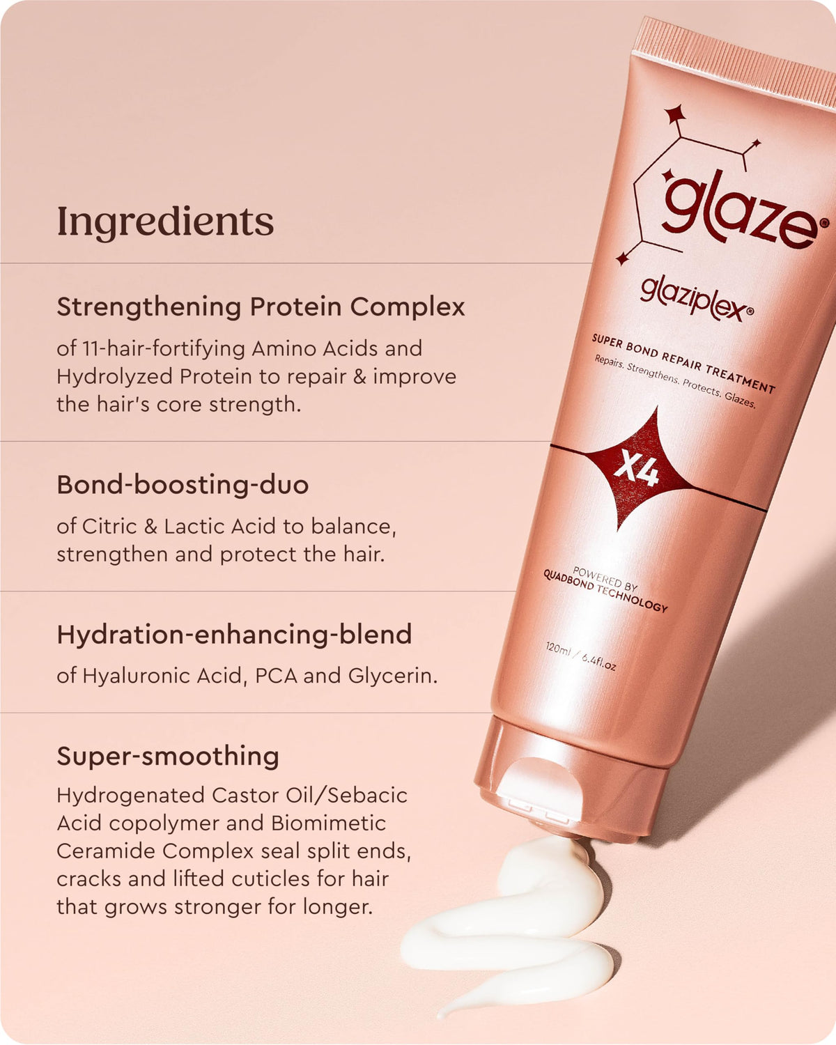 Glaze Glaziplex Bond root-to-tip shine indicates even coverage and gloss.