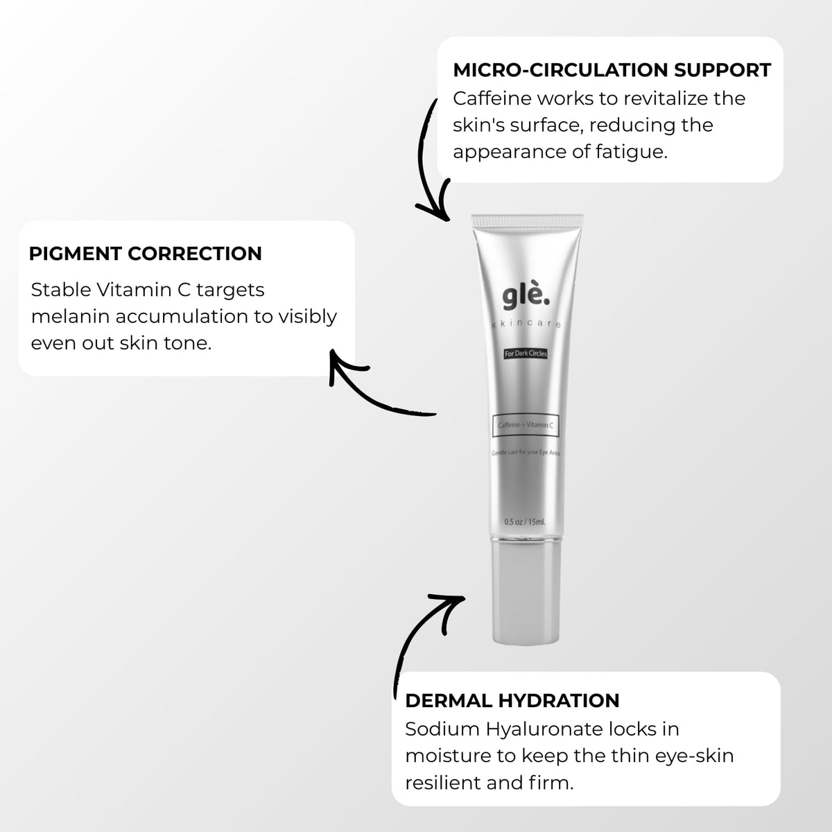 Gle Skincare Vitamin C Eye Serum before-after card hints at brighter under-eye appearance.