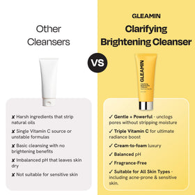 Desert lime imagery in Gleamin cleanser packaging for radiant complexion.
