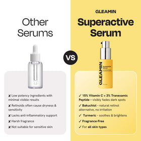 Gleamin Superactive Serum ingredients panel showcases Vitamin C and Niacinamide