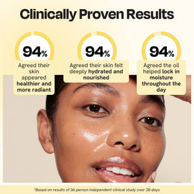 Gleamin Supernutrient Oil drops on skin demonstrate quick nourishment without heaviness.