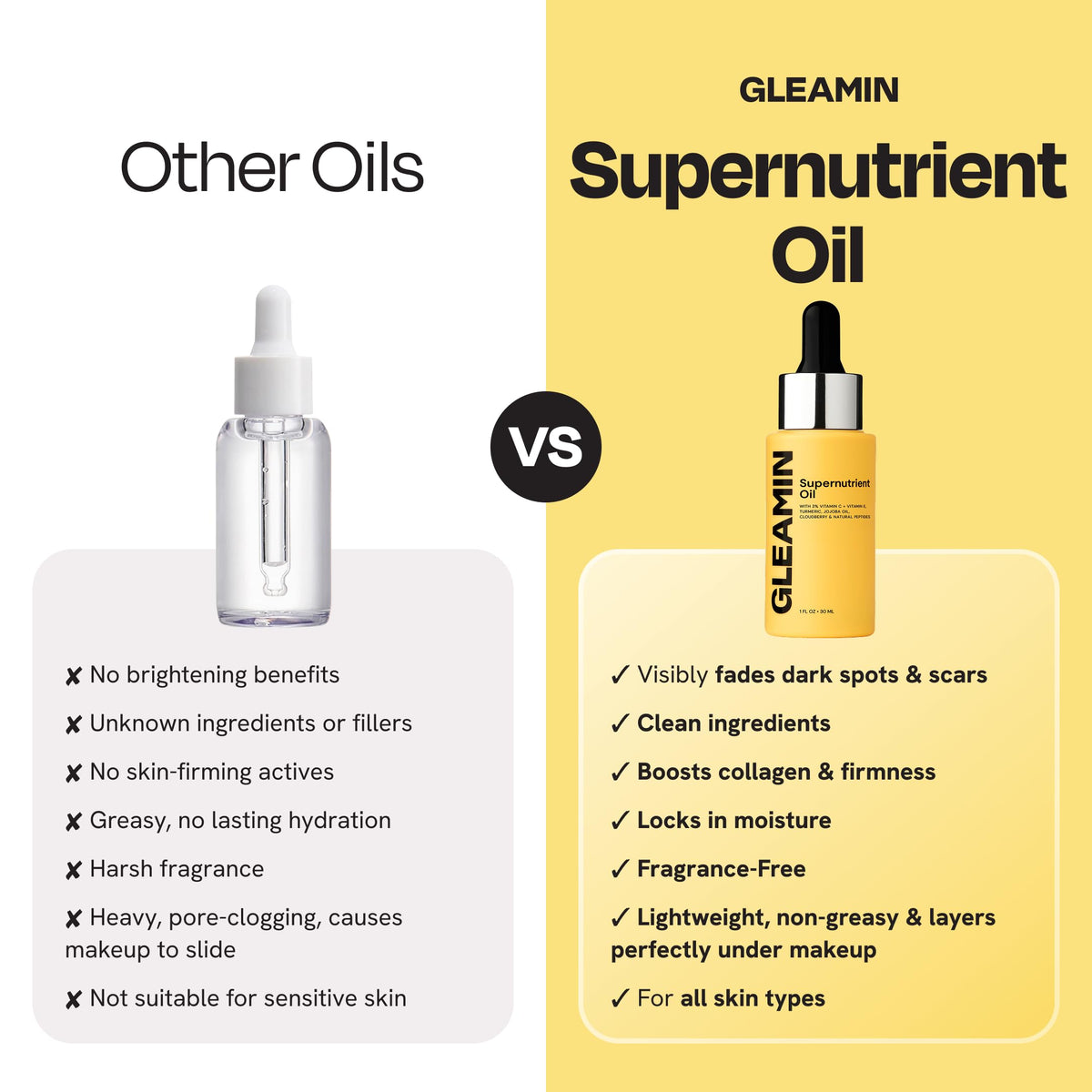 Gleamin Supernutrient Oil jojoba-squalane blend shown for balanced hydration.