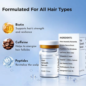 Glemme adjustable 3-level serum output enables controlled, mess-free application