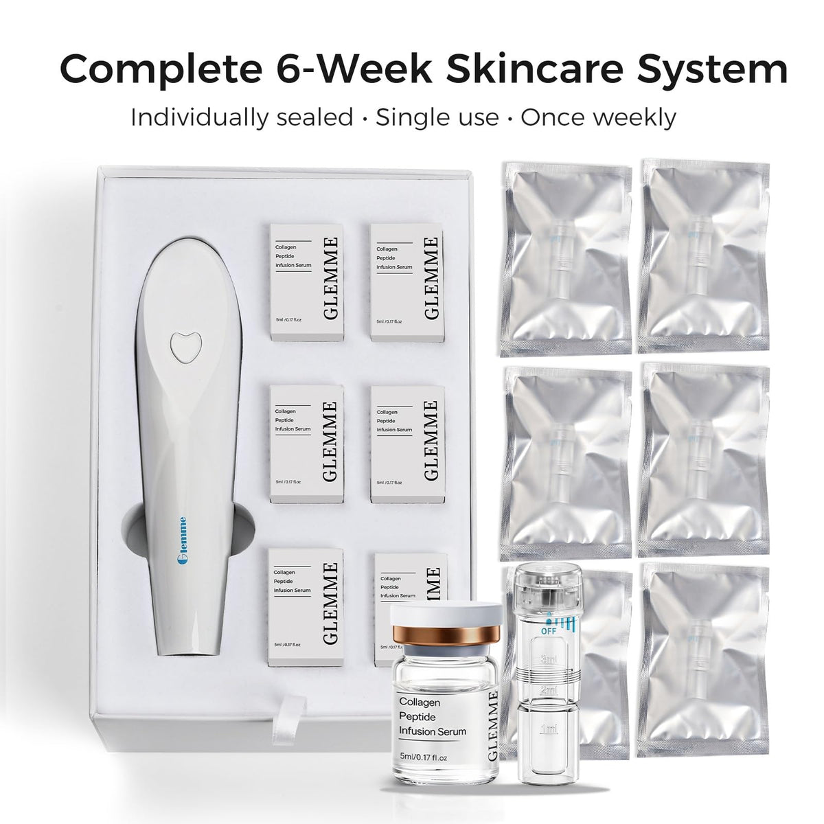 Glemme dermabrasion microneedling 0.25mm stamp in action for gentle treatment.
