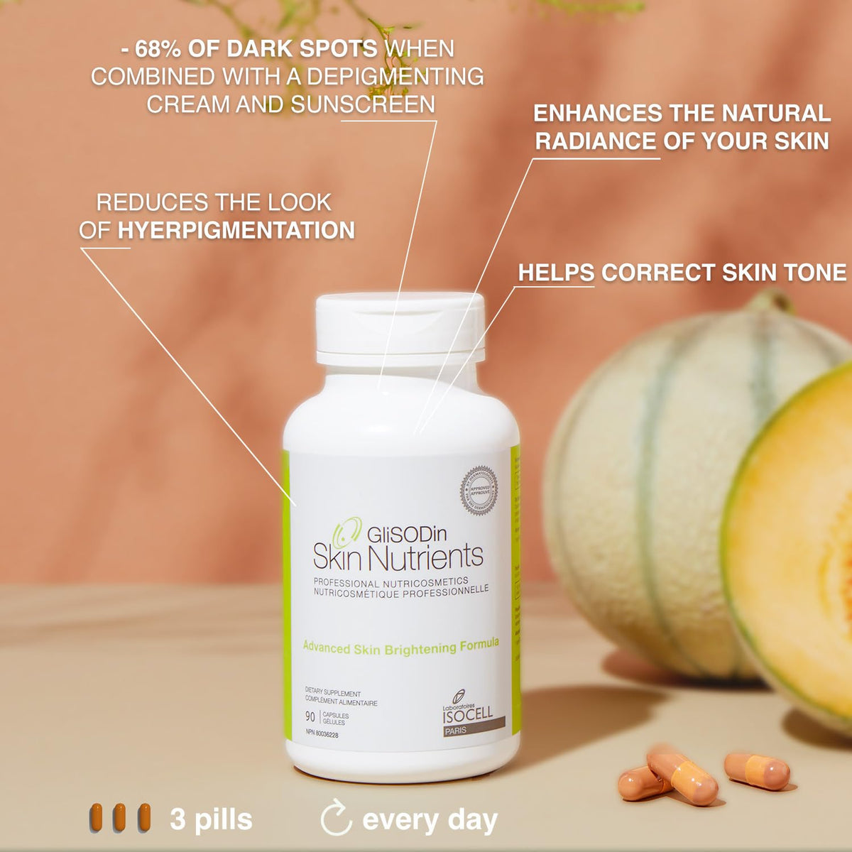 GliSODin Skin Nutrients bottle pour shows simple daily use for clearer skin.