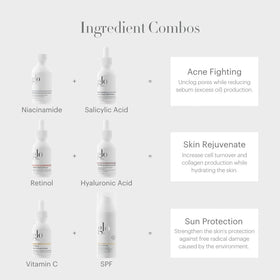 Glo Skin Beauty GlyPro Retinol Drops glow suggesting brightening on skin.