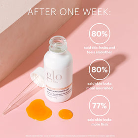 Glo Skin Beauty GlyPro Retinol Drops dropper releasing serum for renewed texture.