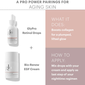 Glo Skin Beauty GlyPro Retinol Drops packaging display communicates premium skincare.