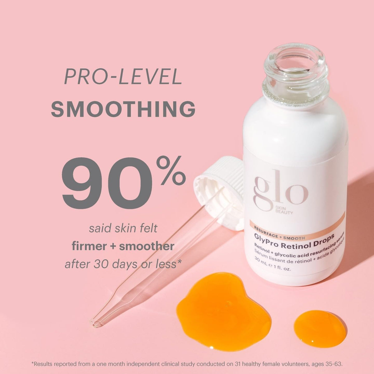 Glo Skin Beauty GlyPro Retinol Drops serum texture close-up shows silky exfoliation.
