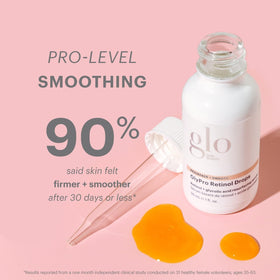 Glo Skin Beauty GlyPro Retinol Drops serum texture close-up shows silky exfoliation.