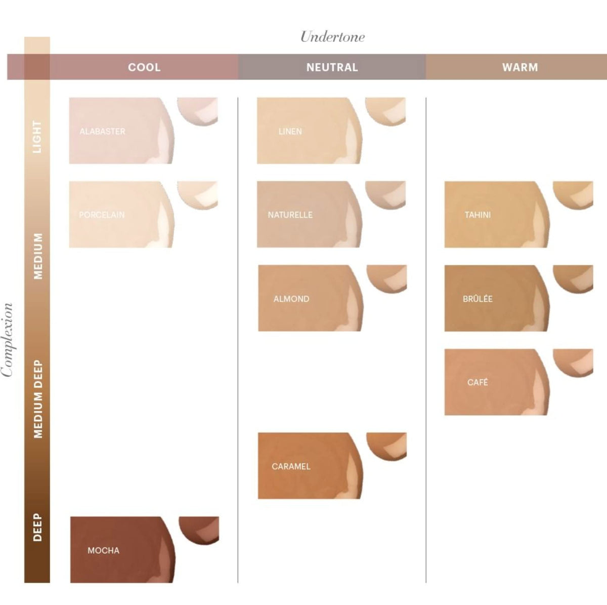 Glo Skin Beauty Luminous Liquid Foundation Naturelle antioxidant blend of vitamins A, C and E.