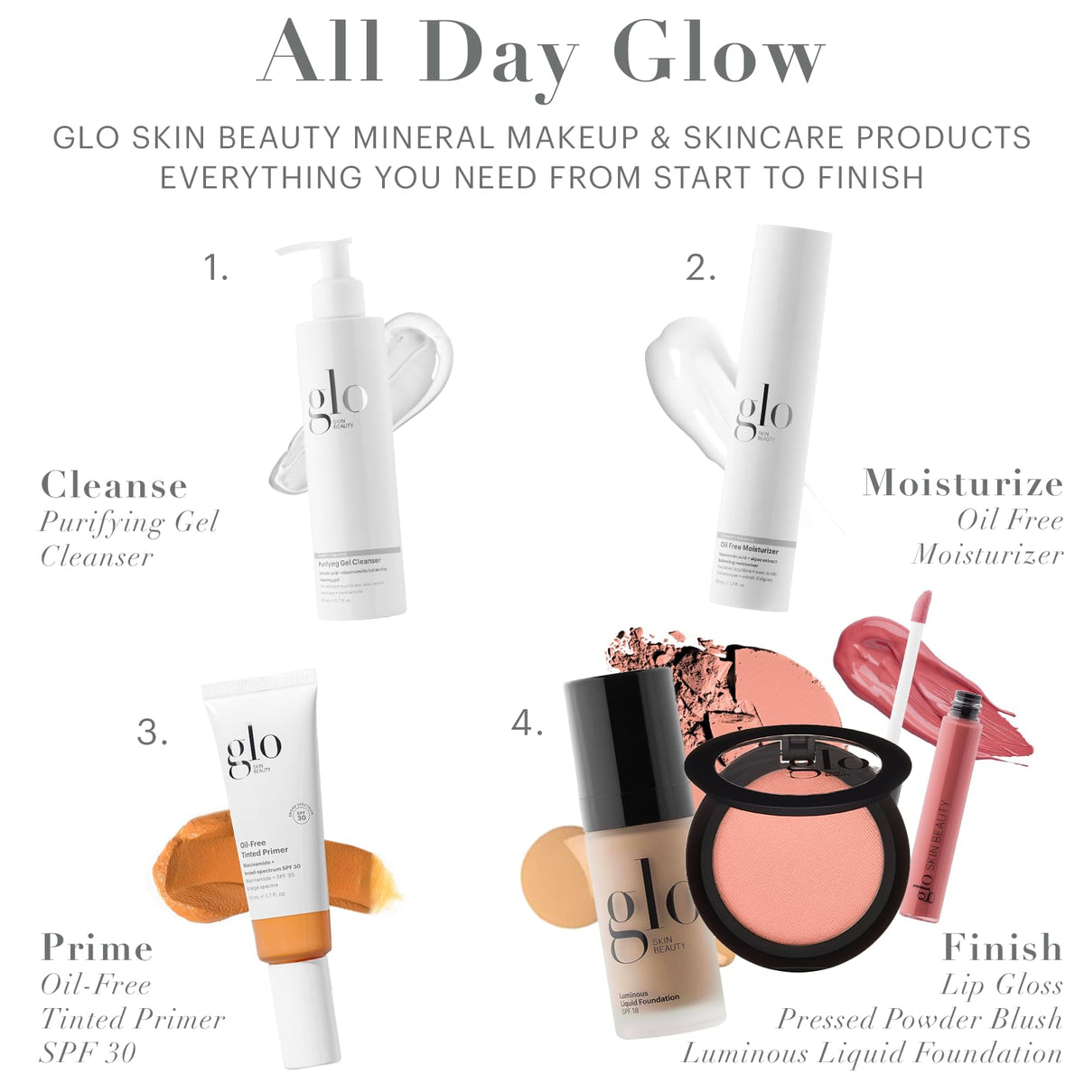 Glo Skin Beauty Luminous Liquid Foundation Naturelle texture reveals silky, mineral-based formula.