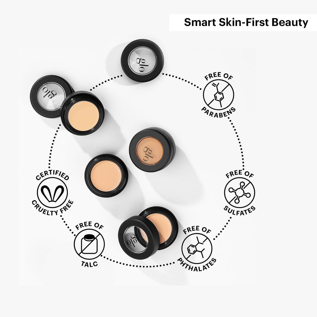 Glo Skin Beauty Sand pigment application reveals blendable texture for seamless correction.