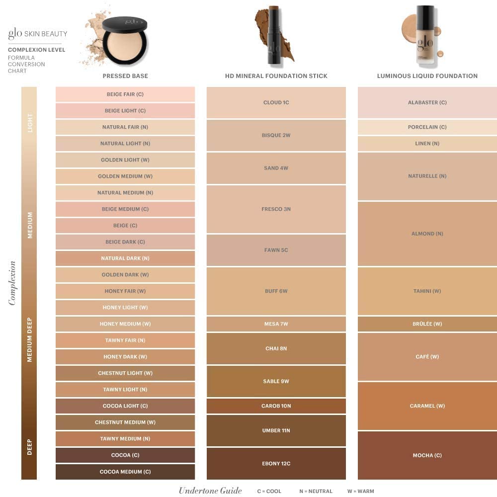 Glo Skin Beauty pressed base soft, natural-looking coverage on skin