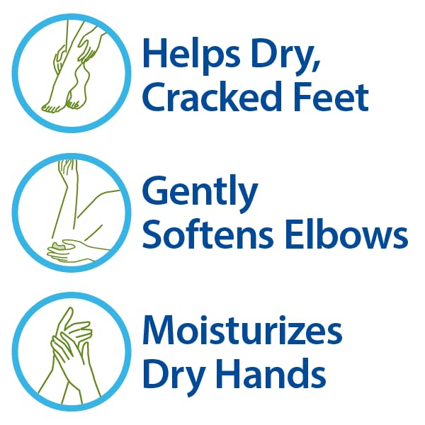 Globe Urea 40% cream tubes side-by-side for fast, deep moisturization.