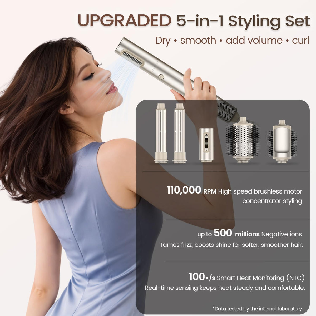 GloCurlX lightweight design and gift-ready packaging for daily use.