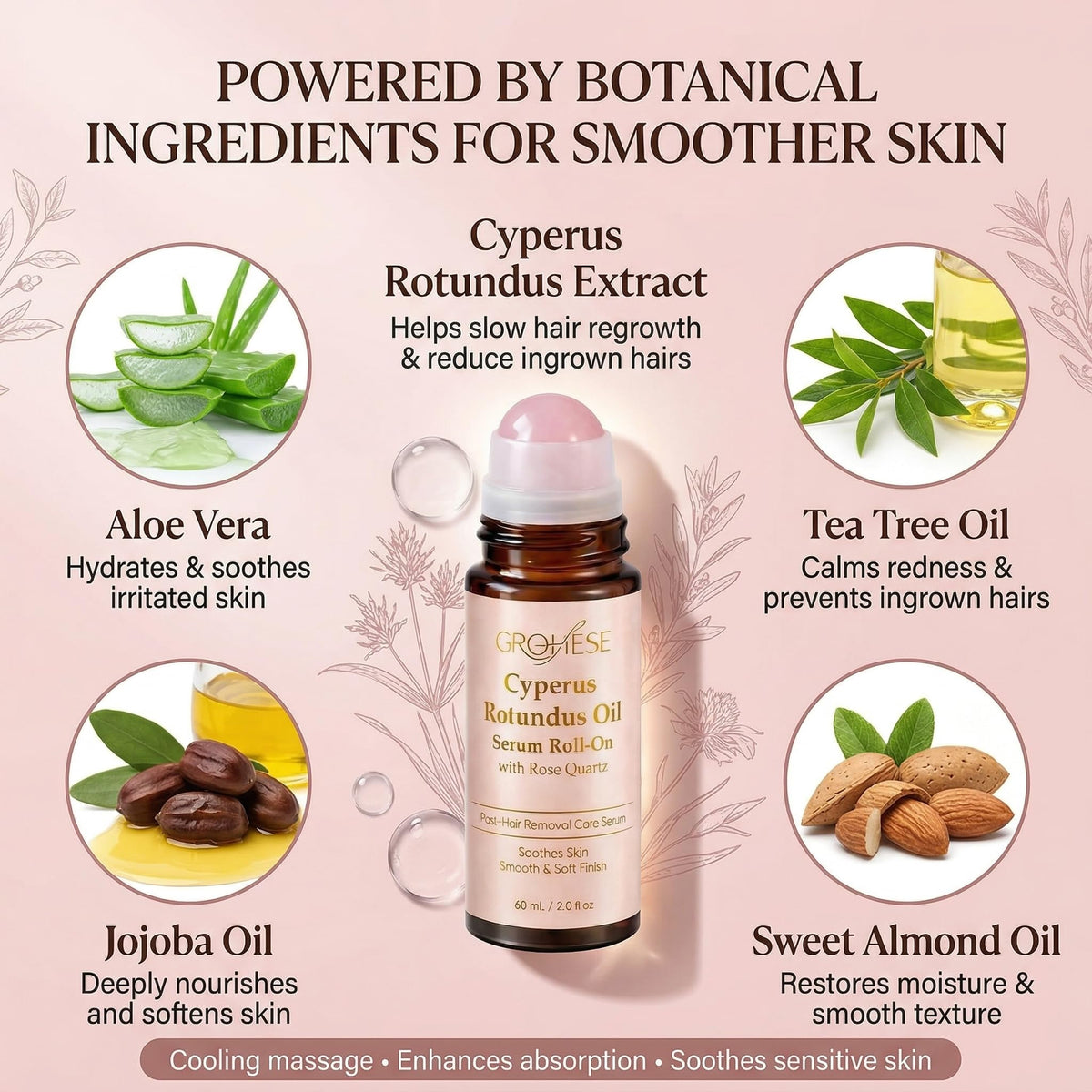 GLOE formula for sensitive skin without alcohol or parabens.