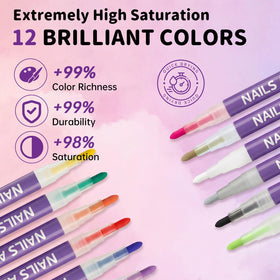Glopink beginner-friendly design image shows easy pressure-activated ink flow for new creators.