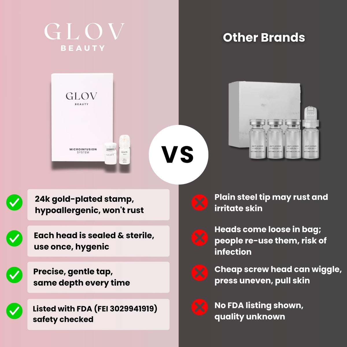 Glov Beauty at-home spa facial kit delivering a spa-like glow
