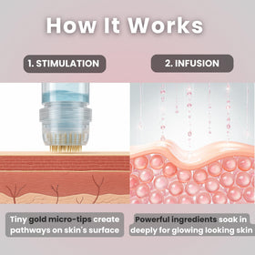 Glov Beauty collagen peptides serum to help skin look plump