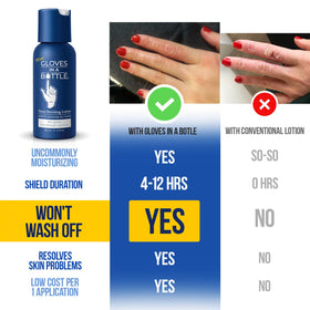 Gloves In A Bottle Shielding Lotion bottle front view highlights compact, travel-friendly design.