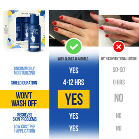 Gloves In A Bottle TSA-approved travel size for easy packing.
