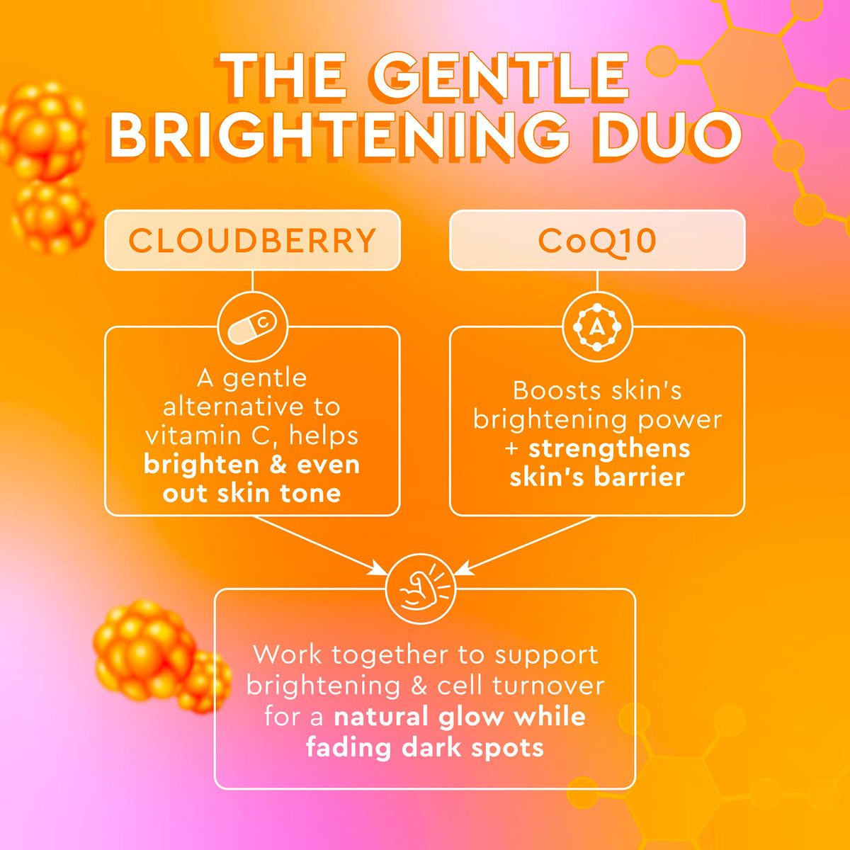 Glow Recipe cloudberry-bright-cream-peptides closeup emphasizes moisture retention