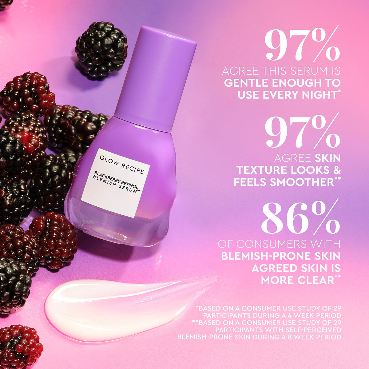 Glow Recipe Gentle Blackberry Retinol Serum on hand demonstrates even, light coverage for nightly use.