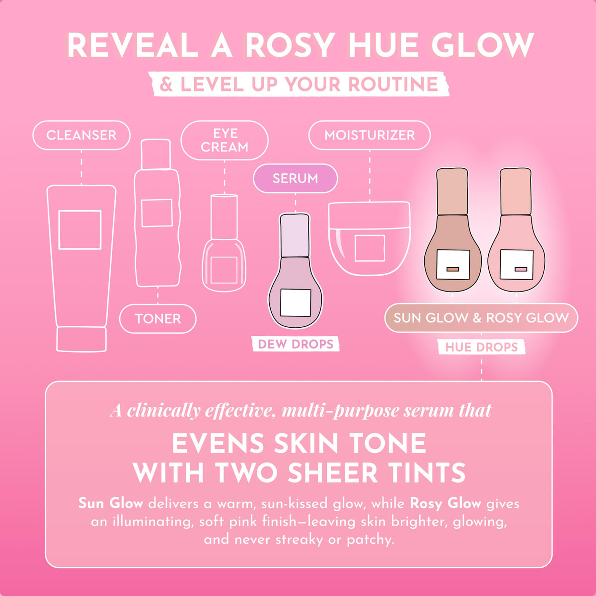 Glow Recipe Hue Drops mixed with foundation for extra luminosity.
