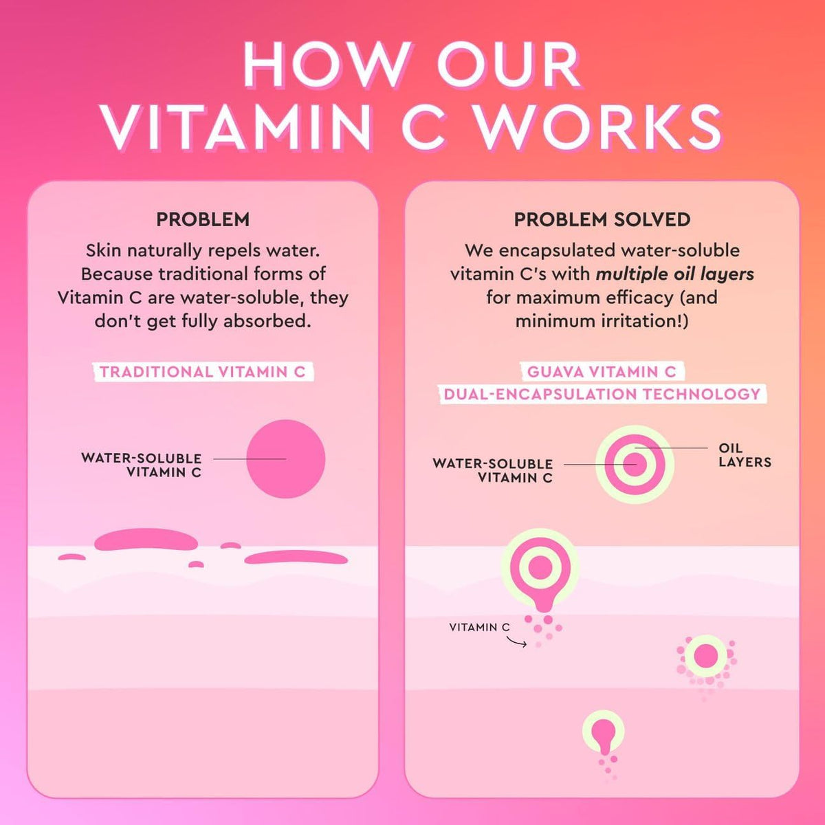 Glow Recipe Tranexamic Ferulic acid ingredients label highlights brightening benefits.