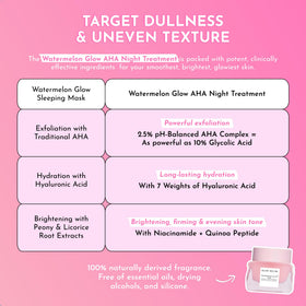 Glow Recipe Niacinamide quinoa peptides illustration showing pore refinement and even tone support.