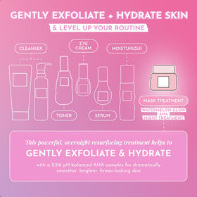 Glow Recipe night mask applied as the final step of your evening routine.