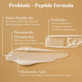 Glowbiotics Probiotic Calming Lotion texture swatch shows quick-absorbing, non-greasy feel.