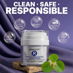 Glowmedik retinol cream night routine visual suggesting multi-area application for full facial care