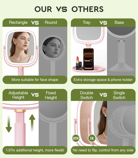 Glowtop tray base keeps cosmetics organized while you get ready.
