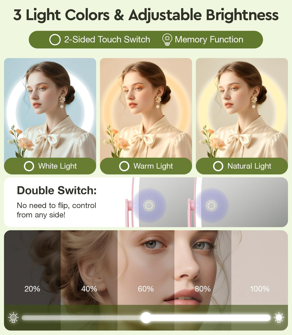 Glowtop double-sided button enables easy light control.