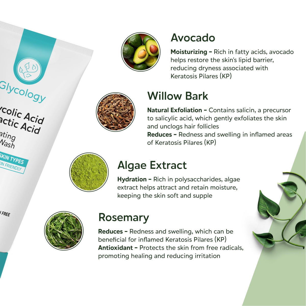 Glycology body wash exfoliating foam for gentle daily exfoliation and smooth skin.