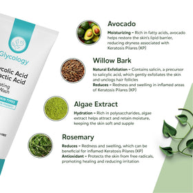 Glycology body wash exfoliating foam for gentle daily exfoliation and smooth skin.