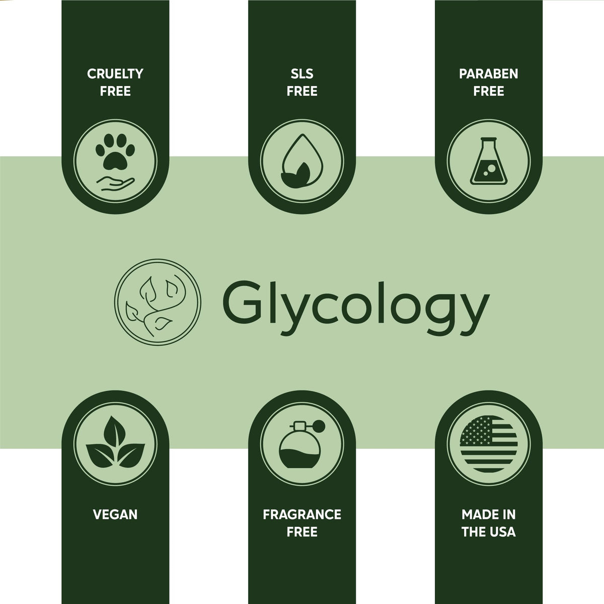 Glycology bottle packaging design emphasizing USA-made KP-friendly formula.