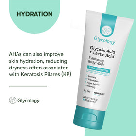 Glycology rosemary avocado extracts label signaling botanical skin care components.