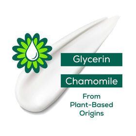 Pump dispenser of Glysomed hand cream for easy daily use