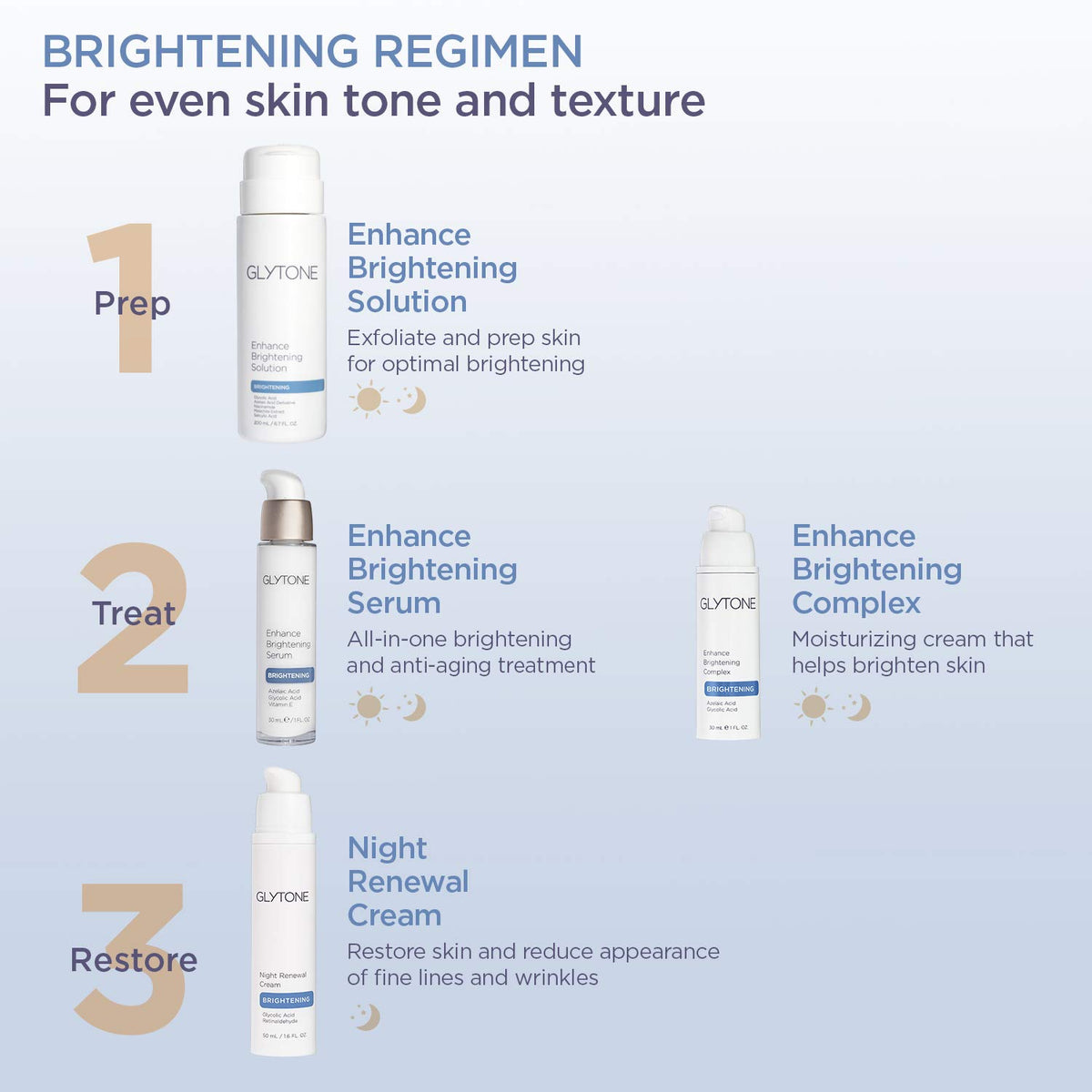 GLYTONE Enhance Brightening Solution after-use glow hints at radiant, even-toned skin